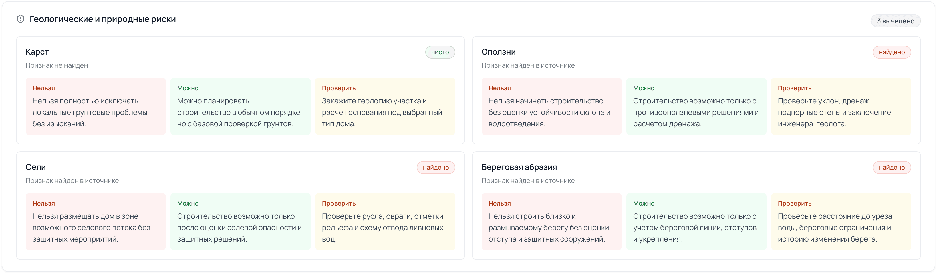 Геологические и природные риски участка с пояснениями и действиями