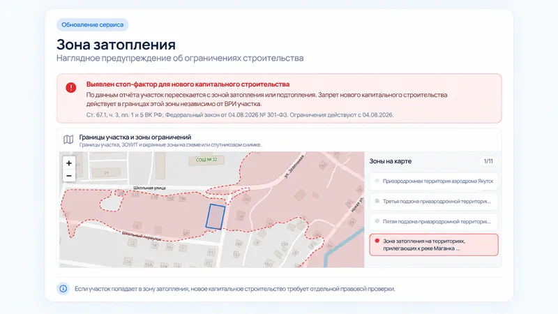 Обновление